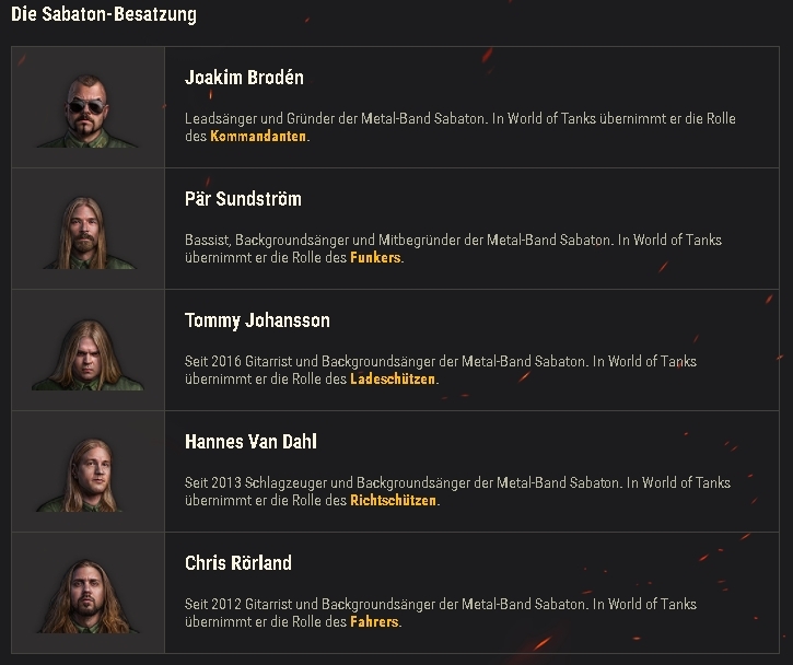 Bandmitglieder Sabaton bei World of Tanks